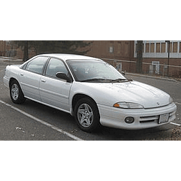 Manual De Despiece Dodge Intrepid (1993-1997) Español