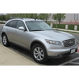 Manual De Taller Infiniti FX35 (2003 - 2008) Ingles