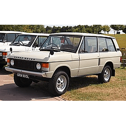 Manual De Despiece Range Rover Classic (1970–1996) Español
