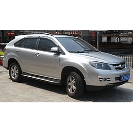 Manual De Usuario BYD S6 (2011–2017) Español