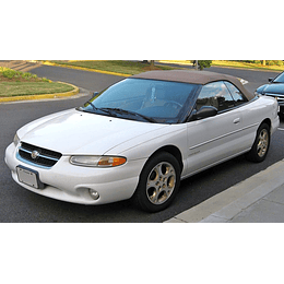 Manual De Despiece Chrysler Sebring (1995–2000) Español