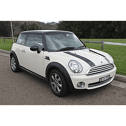 Manual De Despiece Mini R56/57 (2006–2013) Español