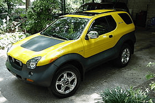 Manual De Despiece Isuzu Vehicross (1997–2001) Español