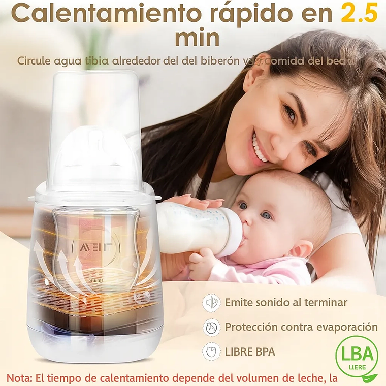 Calentador y Esterilizador de Biberones 4 en 1  Temporizador  Compatible con Mamaderas 5