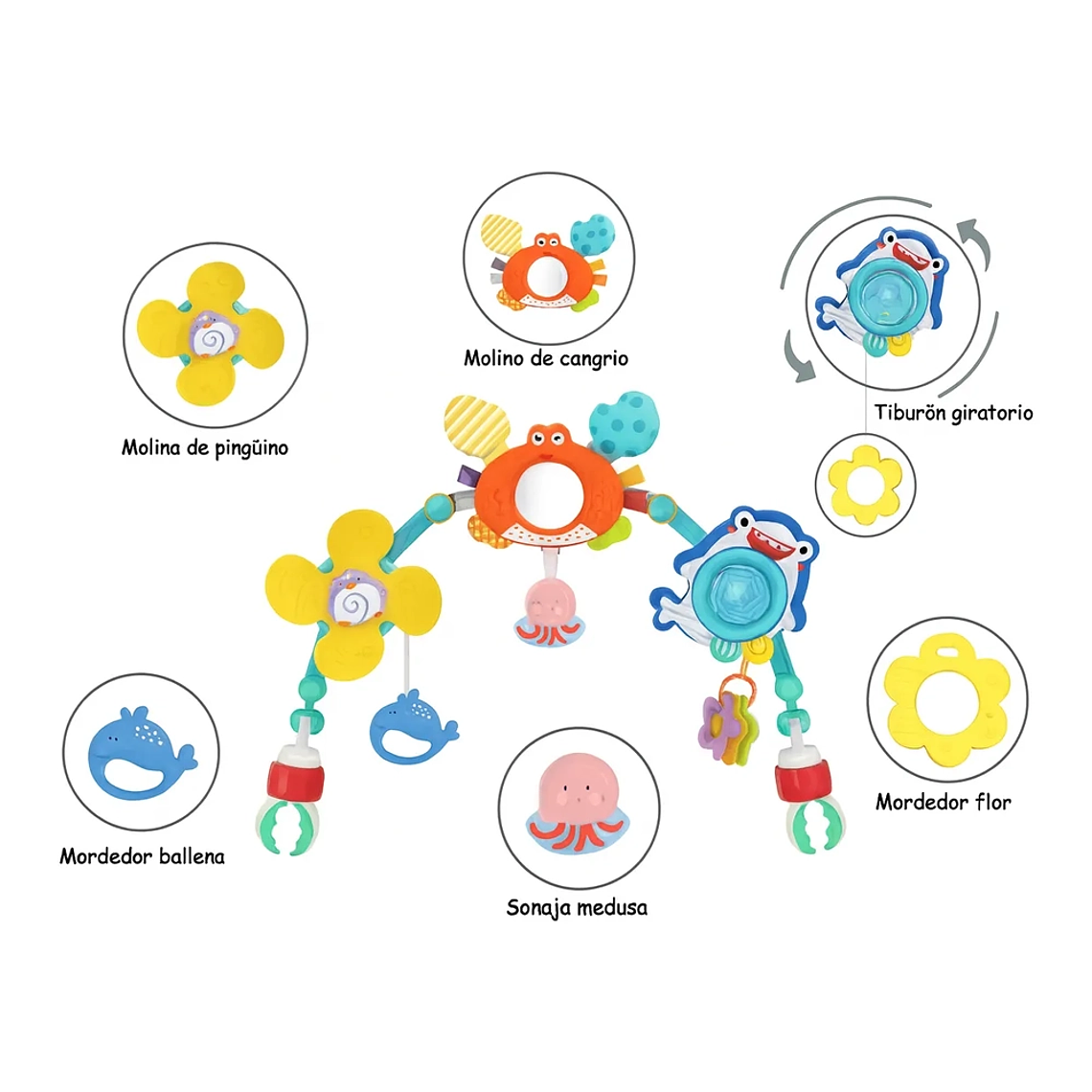 Arco Móvil 4 en 1 para Bebé  Estimulación Sensorial  Compatible con Cochecito y Cuna 3