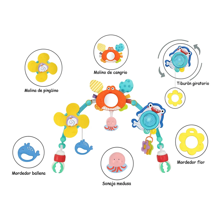 Arco Móvil 4 en 1 para Bebé  Estimulación Sensorial  Compatible con Cochecito y Cuna 3