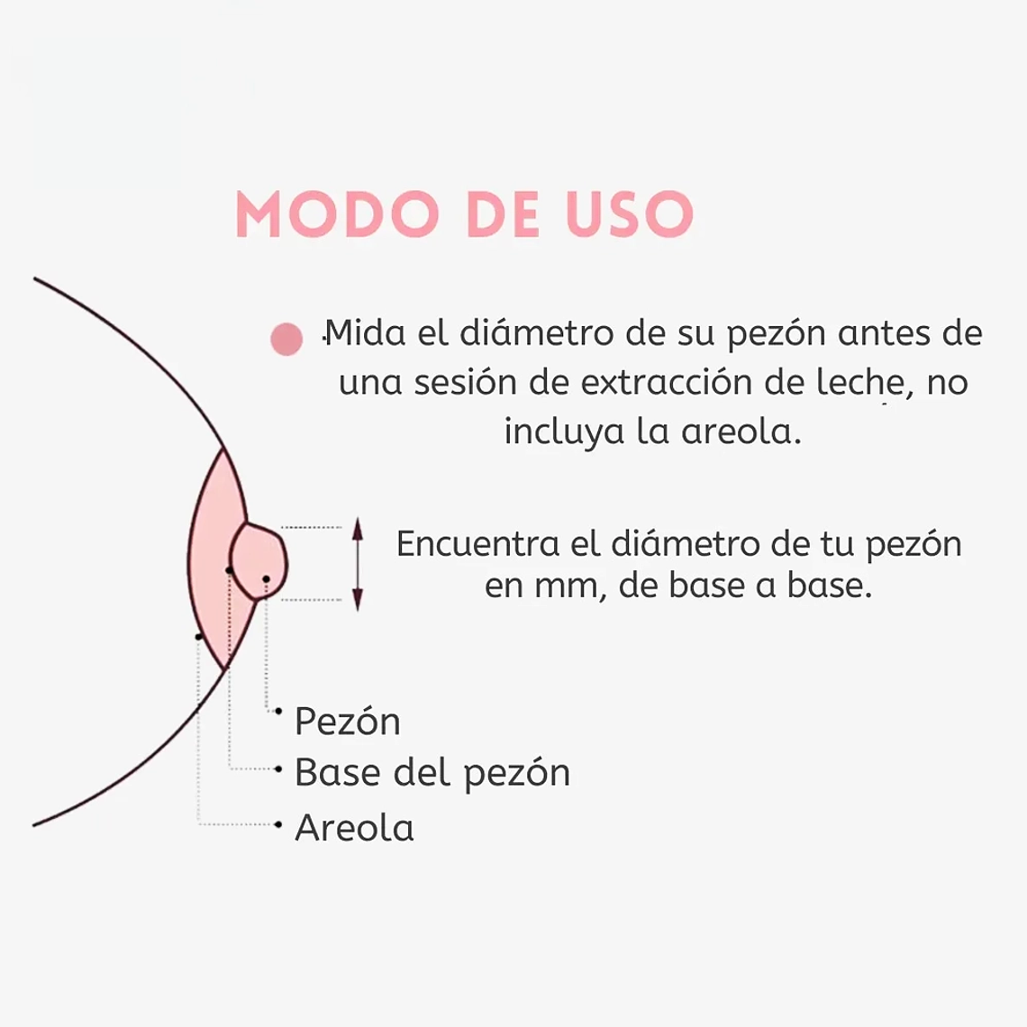 Regla Medidora de Pezón + 3 Insertos Universales para Extractor de Leche  Silicona BPA Free 7