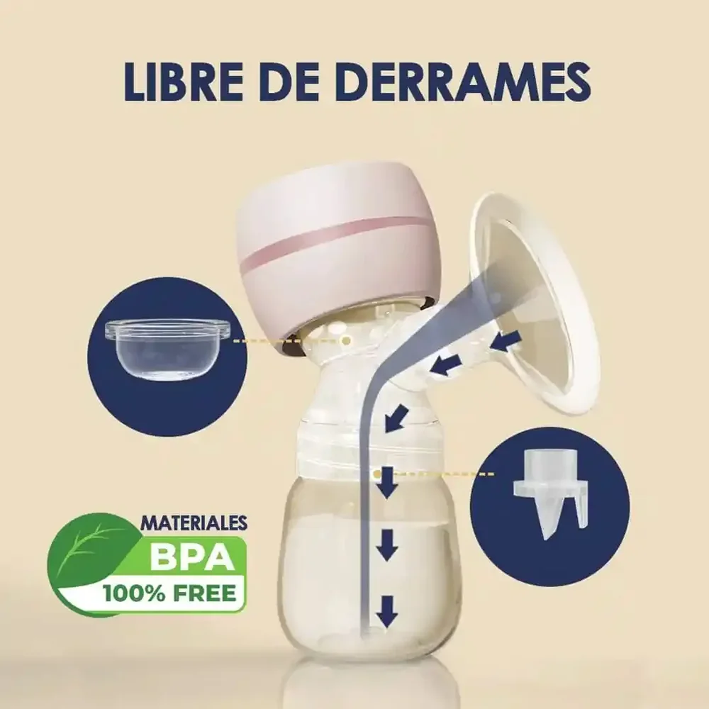 Extractor de Leche Materna Eléctrico Portátil USB | BlueKids 5