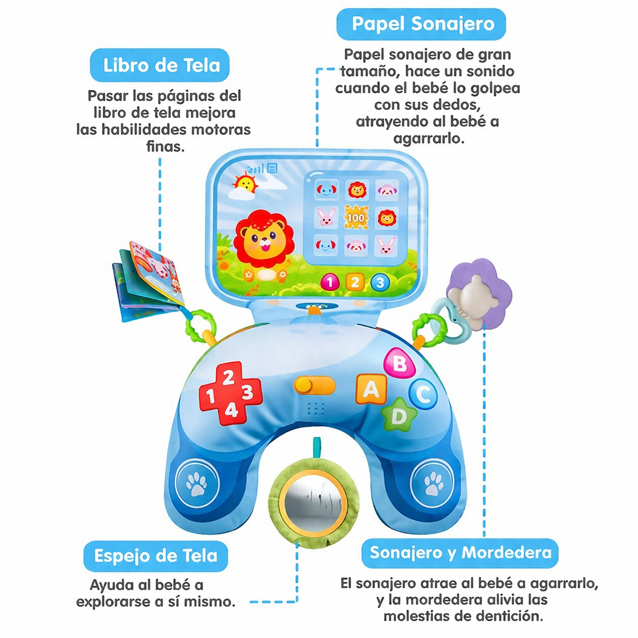 Cojín Tummy Time para Bebé Interactivo y Sensorial 3