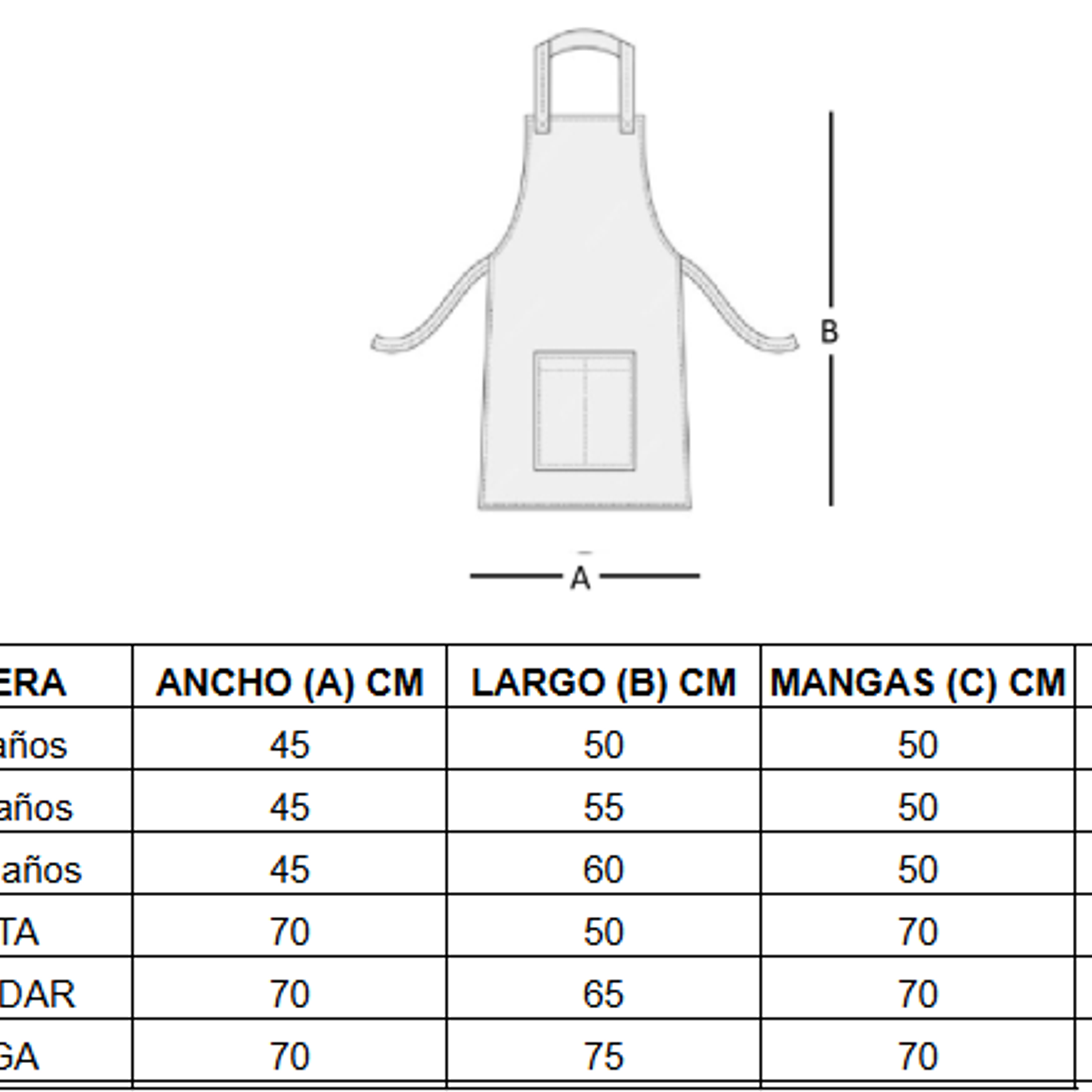 Pechera antifluido grueso 3