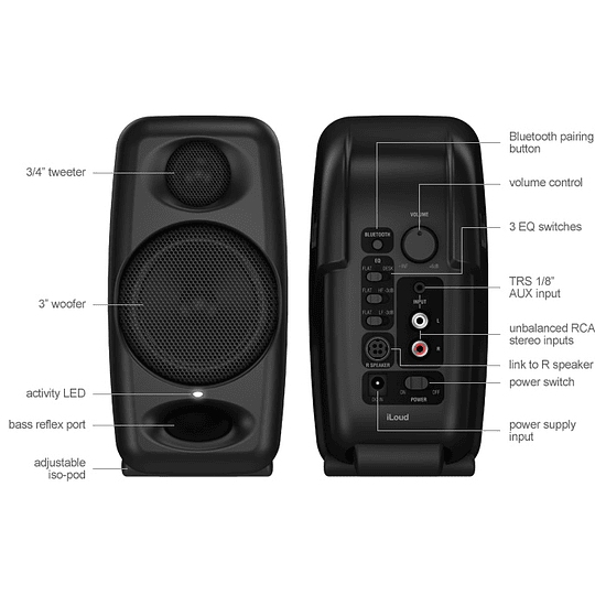 IK Multimedia - iLoud Micro Speakers (black) - Image 5