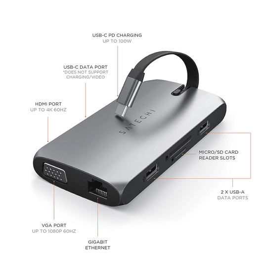 Satechi - USB-C On-the-Go Multiport Adapter - Image 2