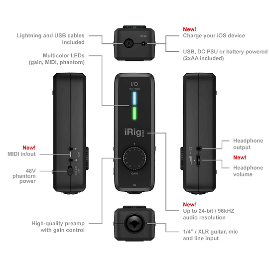 IK Multimedia - Interface iRig PRO I/O - Image 4