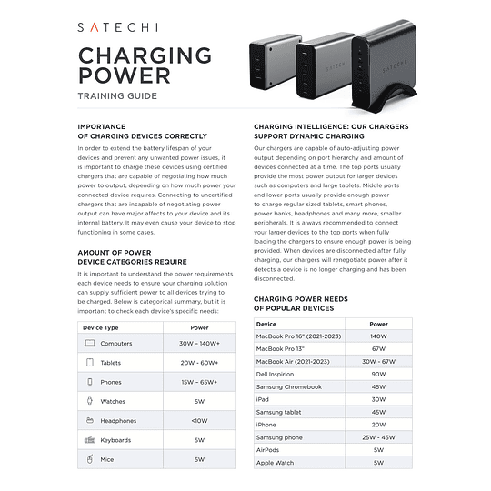 Satechi - 200W USB-C 6-port GaN Charger - Image 6