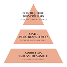 Difusor Mathilde M. Solifleur Flora 200 ml . Marquise