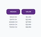 Cuadros Telas Canva - Miniatura 3