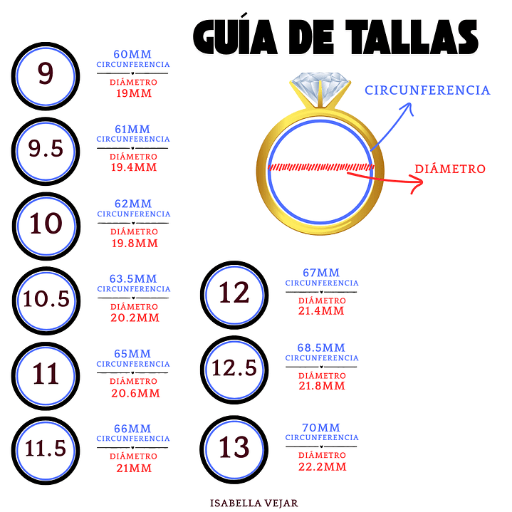 Anillo grande  Maíz Perla  3