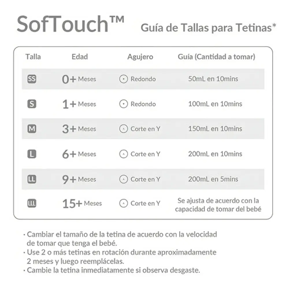 Mamadera Plastica 240ml Pigeon Softouch   8