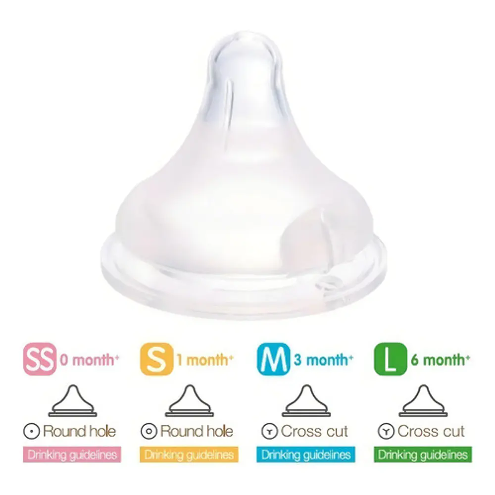 Tetinas Pigeon Softouch Boca Ancha 6+ Meses Talla L  3