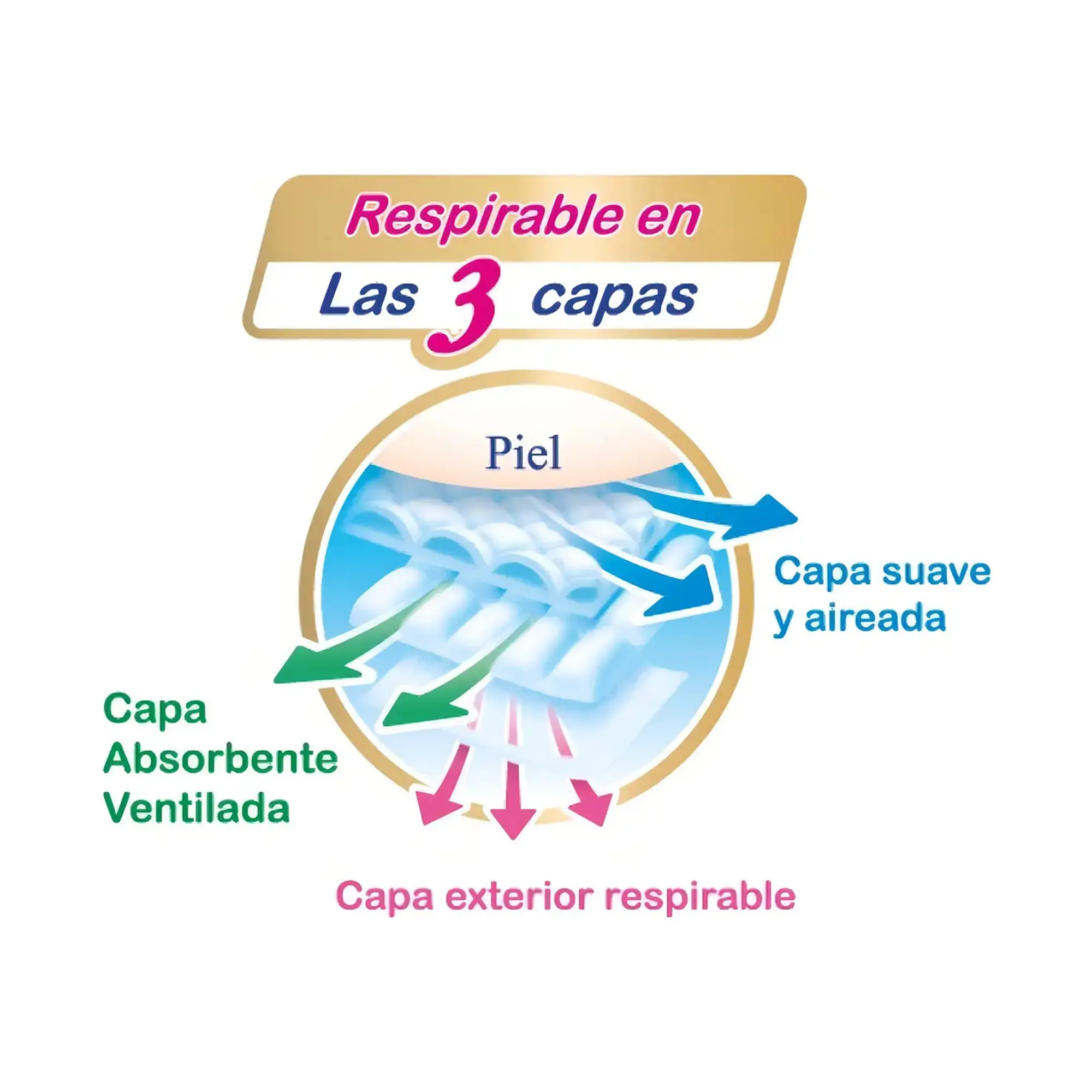 PAÑAL MERRIES TALLA L X 48 UNIDADES  2