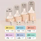 Mamadera 240ml Softouch Pp + Tetinas Boca Ancha talla LL Pigeon  - Thumbnail 4