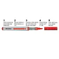 SET 12 MARCADORES PRO ACRYLIC BRUSH PREMIUM - MOOVING  - Miniatura 2