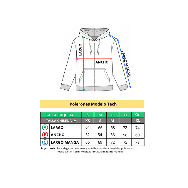 Conjuntos PSG x Tech