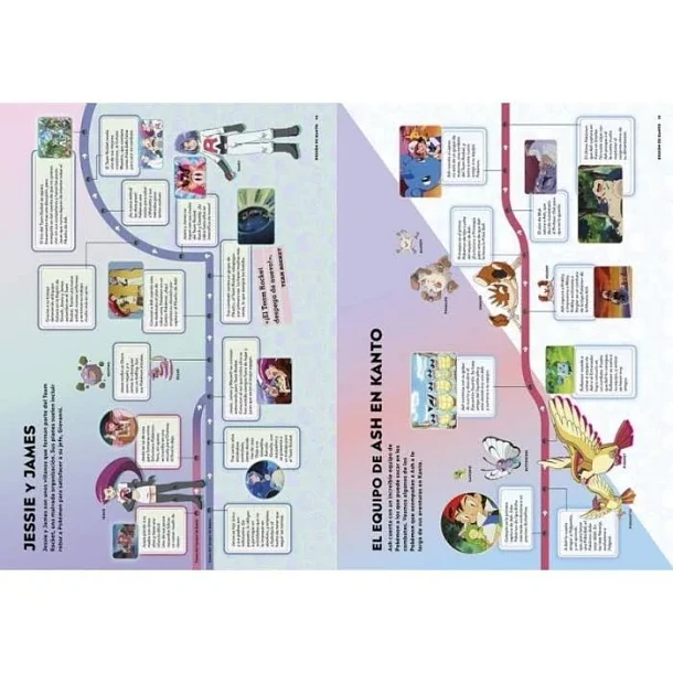 LIBRO POKÉMON LÍNEAS DEL TIEMPO – MONTENA 4