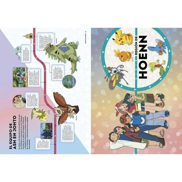 LIBRO POKÉMON LÍNEAS DEL TIEMPO – MONTENA 7