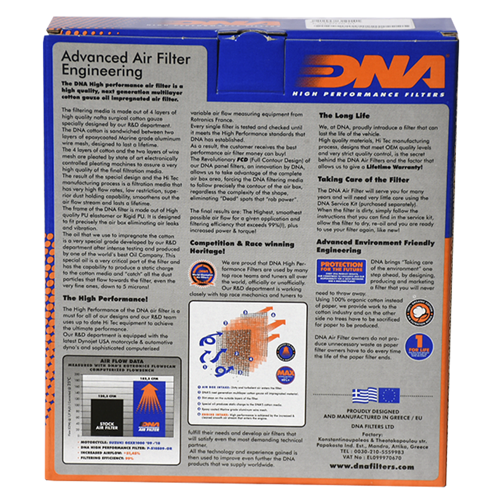 Filtro de Aire DNA de Alto Flujo para Yamaha MT-07