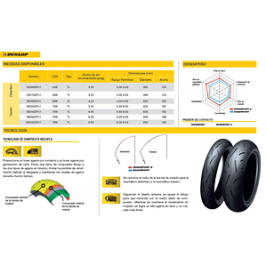 Road Sport 2, 180/55ZR-17. Neumático Dunlop