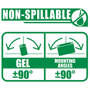 Batería FULBAT FTZ7S de Gel. (YTZ7S)