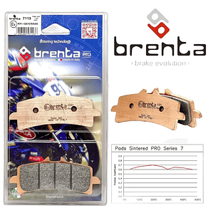 Pastillas de Freno Delanteras Suzuki GSXR-750, GSXR 1000. Brenta Pro