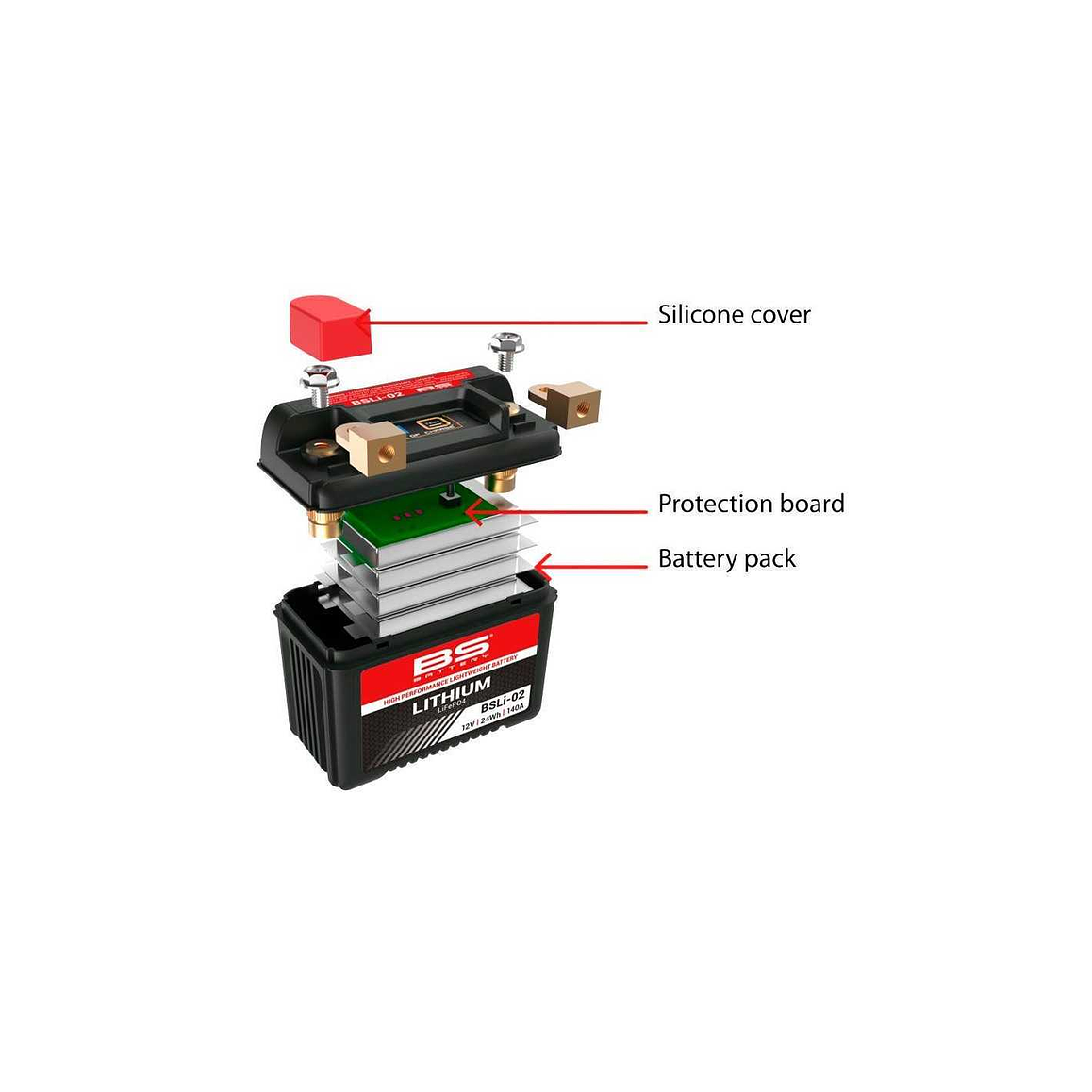 Batería Litio BS Battery BSLI-02. (Reemplaza a YTZ7S) 3