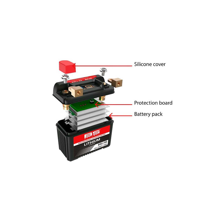 Batería Litio BS Battery BSLI-02. (Reemplaza a YTZ7S) 3