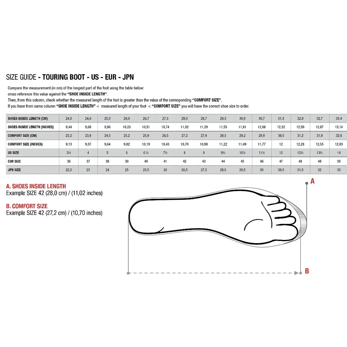 Botas Alpinestars Ridge V2 WP, Negro - Negro 6