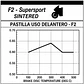 Pastillas de Freno Delanteras Yamaha R3, MT-03, R3A. WRP Sinterizada - Miniatura 2
