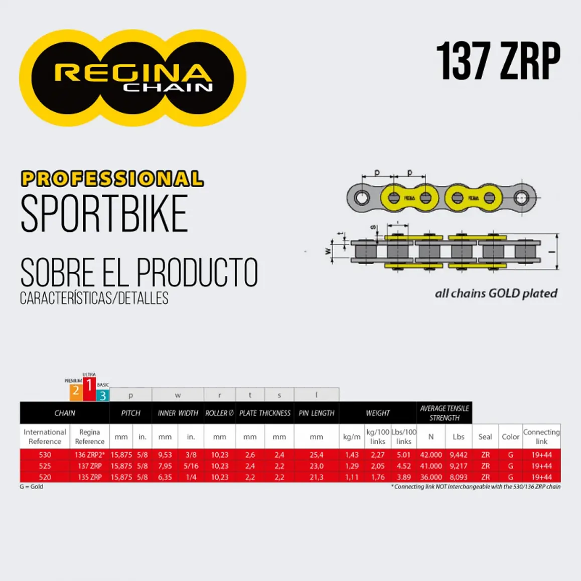 Cadena Regina Sportbike 525. Con z'ring, Dorada, con Remache, 120L 8