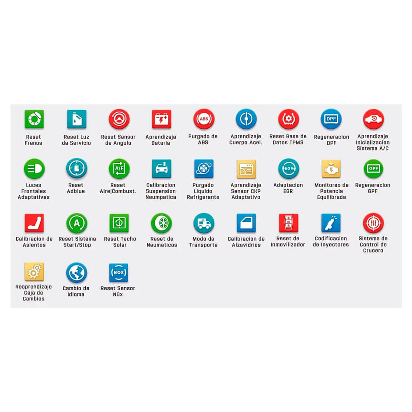 Escáner Launch CRP 919 Max 3