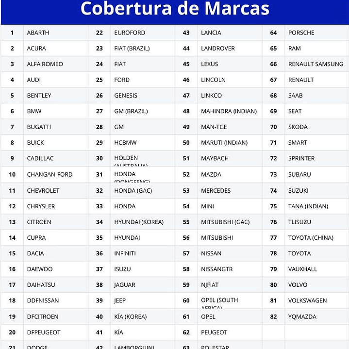 Escáner Launch CRP 129S | 13 Funciones 3