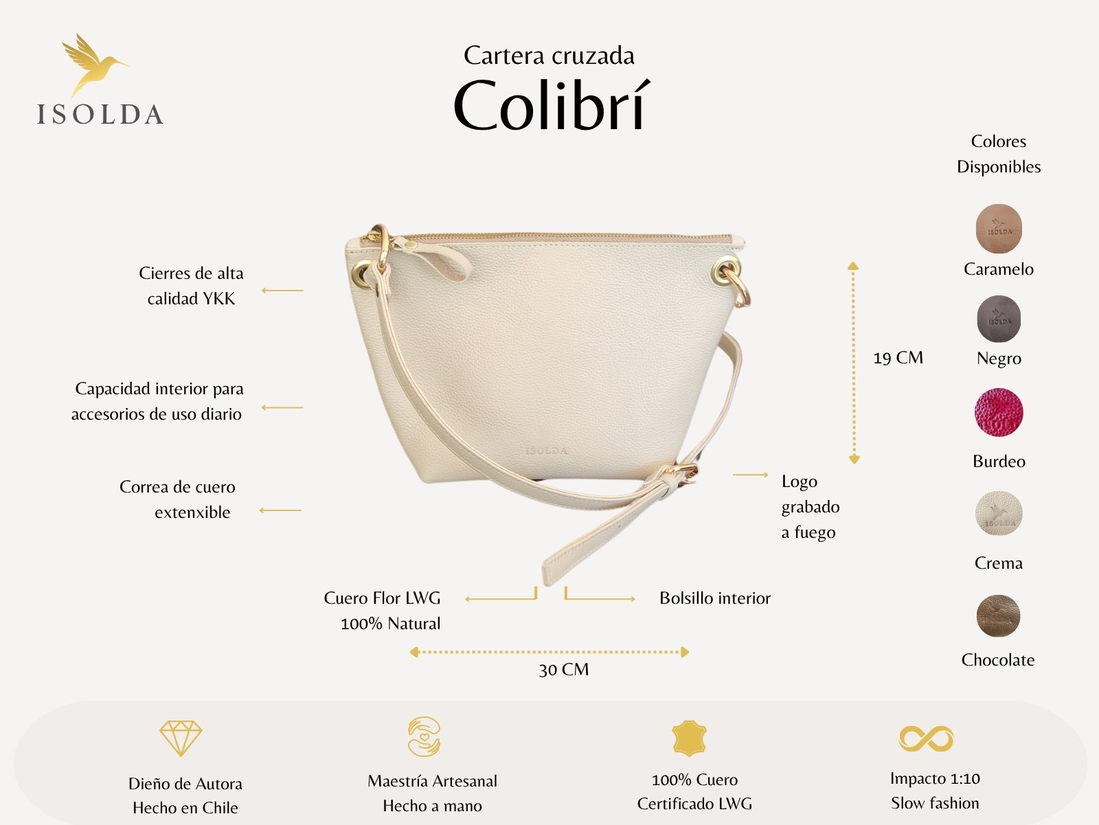 Cartera Colibrí - Color Marfil - Cuero LWG - Hecho a mano 2