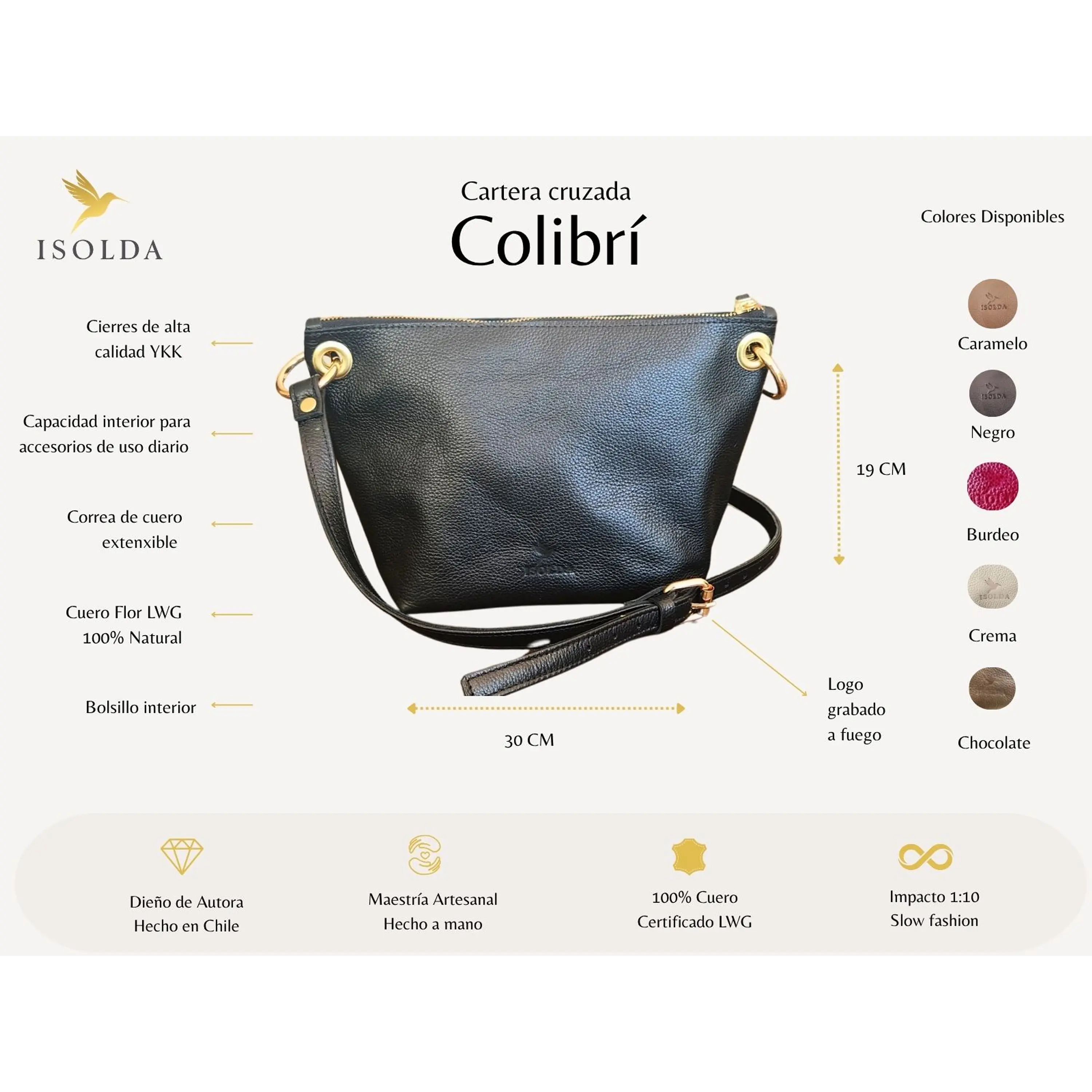 Cartera Colibrí Negra - Cuero LWG - Hecho a mano 2