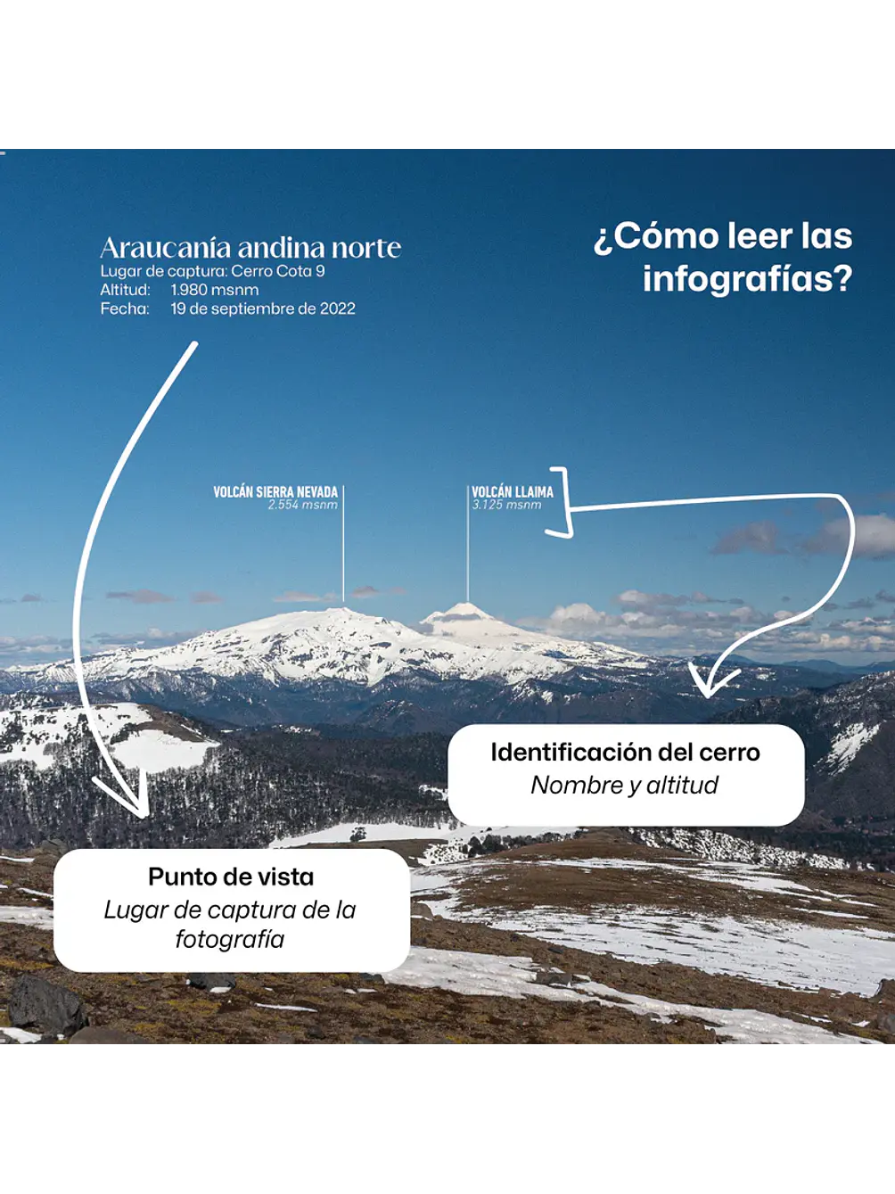 Libro Malalcahuello, Territorio Andino | Francisco Boetsch 7