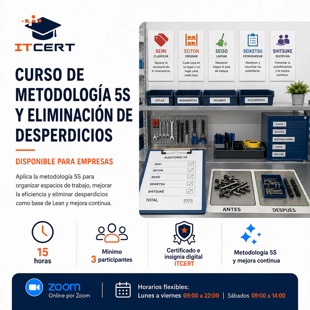 Curso de Metodología 5S y Eliminación de Desperdicios 1
