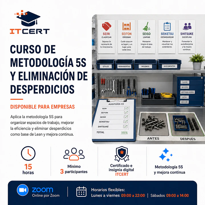 Curso de Metodología 5S y Eliminación de Desperdicios 1