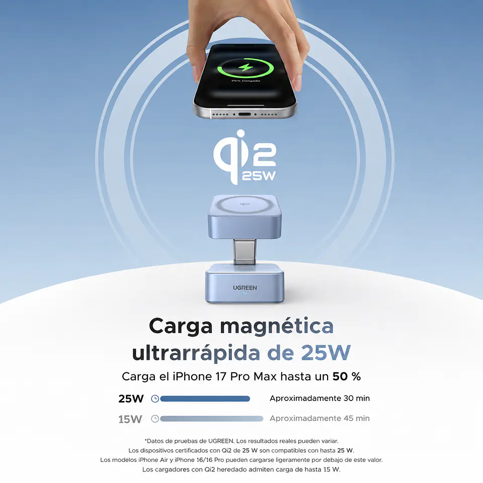 Cargador Inalámbrico Magnético MagFlow Qi2 25W 2 en 1 | UGREEN W752  3