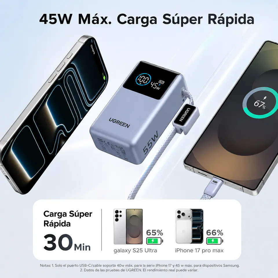 UGREEN PB727 | Power Bank Nexode Pro 10,000mAh 55W con Cable USB-C Integrado 4
