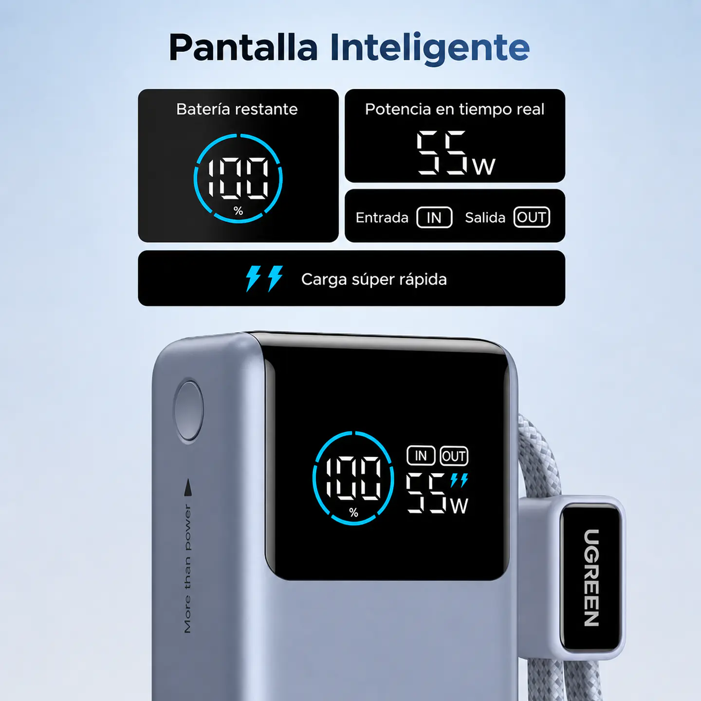 UGREEN PB727 | Power Bank Nexode Pro 10,000mAh 55W con Cable USB-C Integrado 2