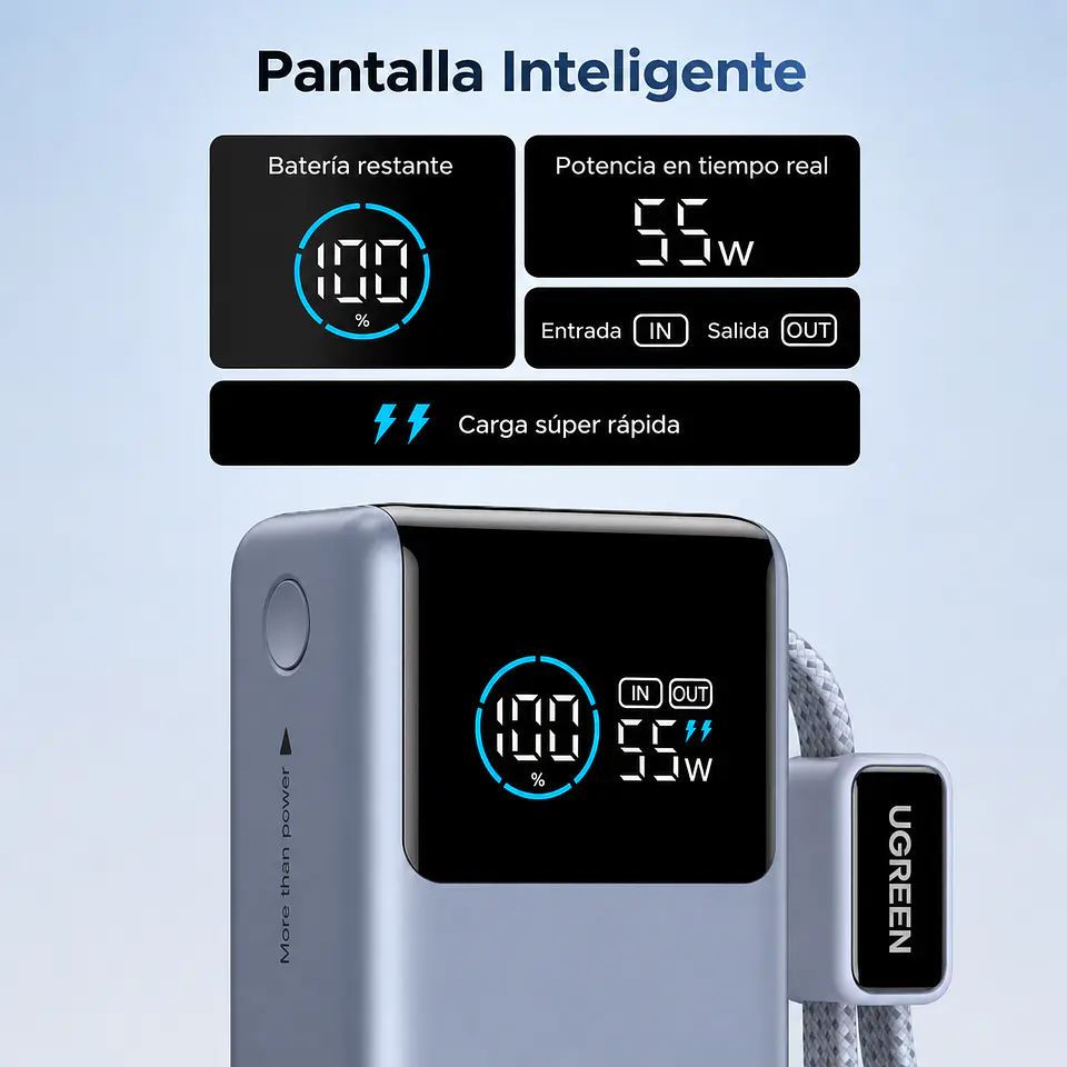 UGREEN PB727 | Power Bank Nexode Pro 10,000mAh 55W con Cable USB-C Integrado 2