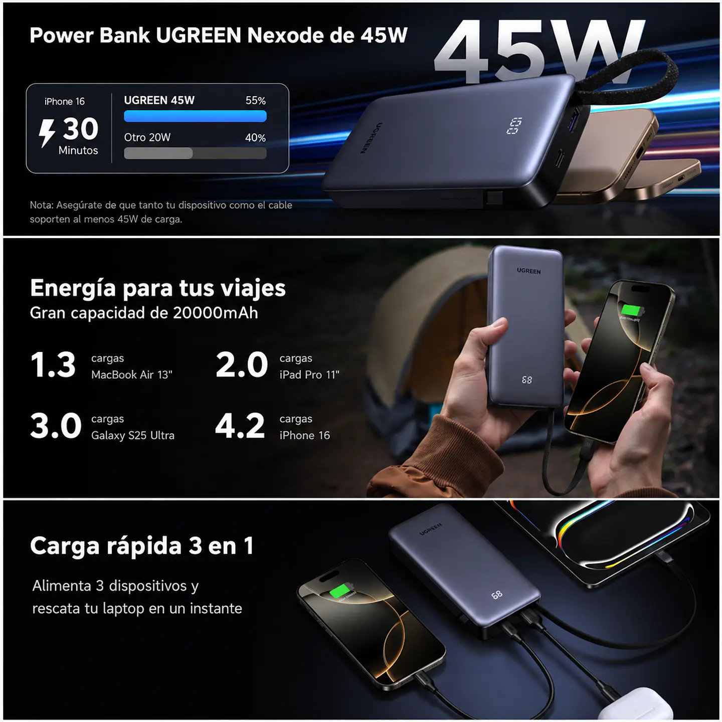 UGREEN PB536 | Power Bank 20,000mAh 45W con Cable USB-C Integrado 2